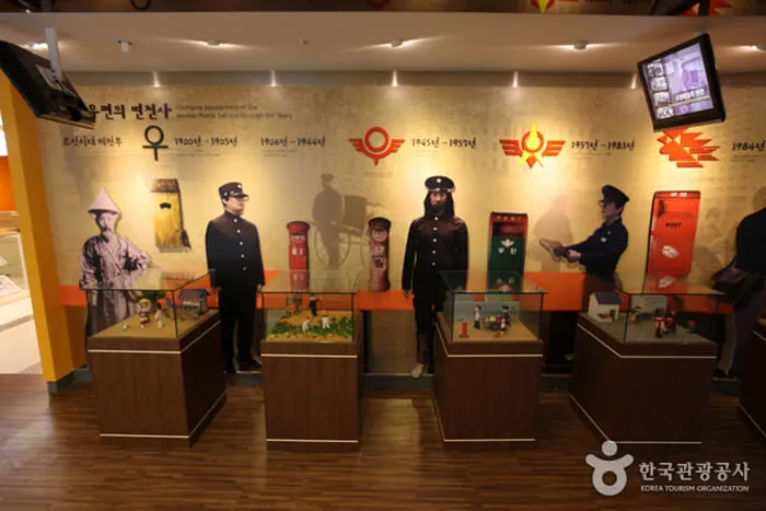 Korea Postage Stamp Museum