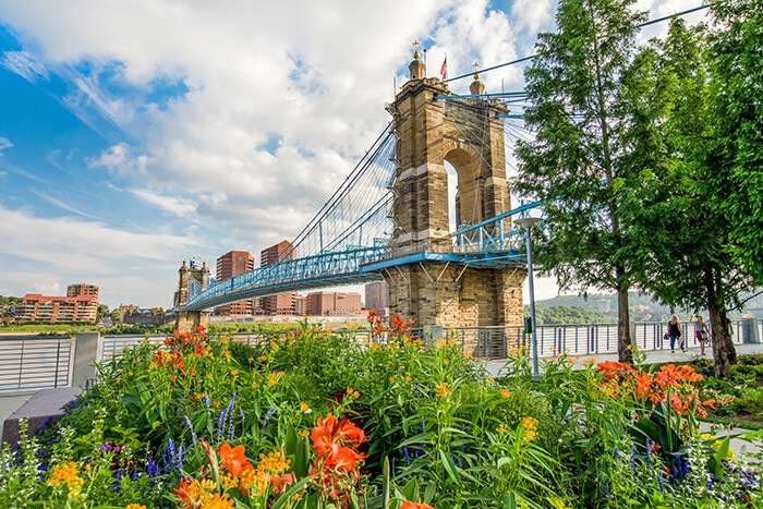 Cincinnati Riverwalk