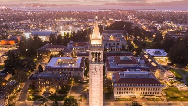 Things To Do In Berkeley