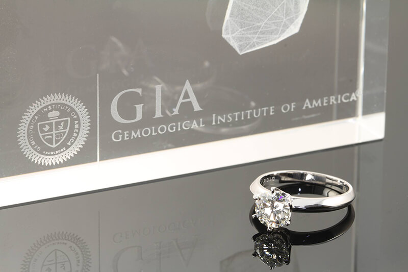 Gemological Institute of America